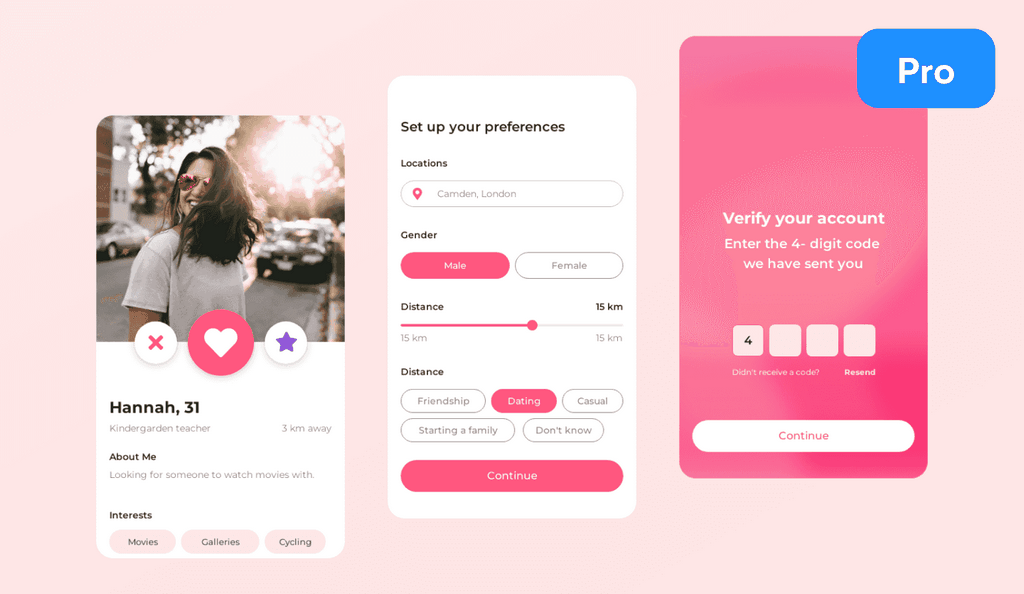 What Users State Concerning SofiaDate: Customer Reviews, Scores, Testimonials