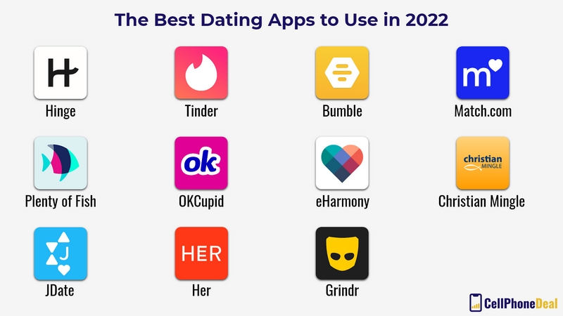 NikaDate: A Sincere Introduction to Searching For Your Soulmate Online